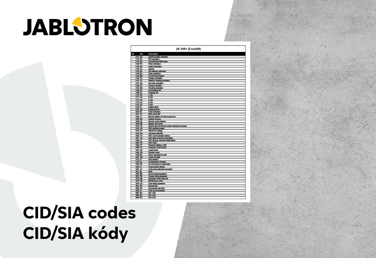 CID/SIA Codes